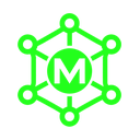 Manage.me